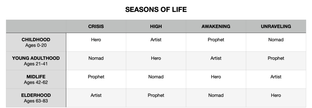 Click image to enlarge